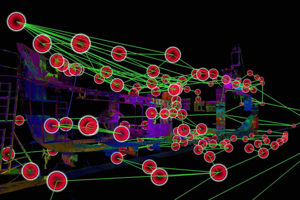 Lantic Bay CL section scan positions